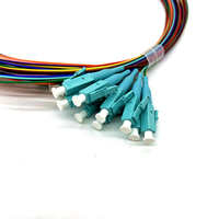 Pigtails de Fibra Óptica LC/APC de 1.5m, 12 Colores Personalizados, con Cinta, SC/SC-APC