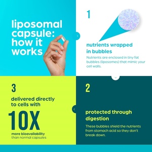 อาหารเสริม liposomal ที่มีความแข็งแรงพิเศษชาเขียวแอสตาแซนธินสำหรับผู้หญิงและผู้ชาย - Product Image 2