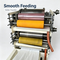 Máquina Industrial de Impresión Flexográfica de 2 Colores para Plegado de Servilletas con Laminación por Pegamento, Motor y Bomba de Alta Velocidad Controlados por PLC, Certificación CE
