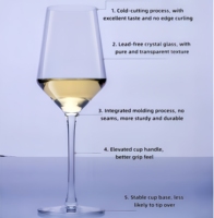 Verres à vin à pied en cristal sans plomb de qualité supérieure, design moderne, bol carré, pour vin rouge et blanc, transparents, à long pied, pour la maison et le bar