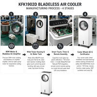 Ventilateur sur pied à moteur DC sans balais, à oscillation 3 vitesses, à faible bruit et à circulation d'air, prix fabricant, pour bureau