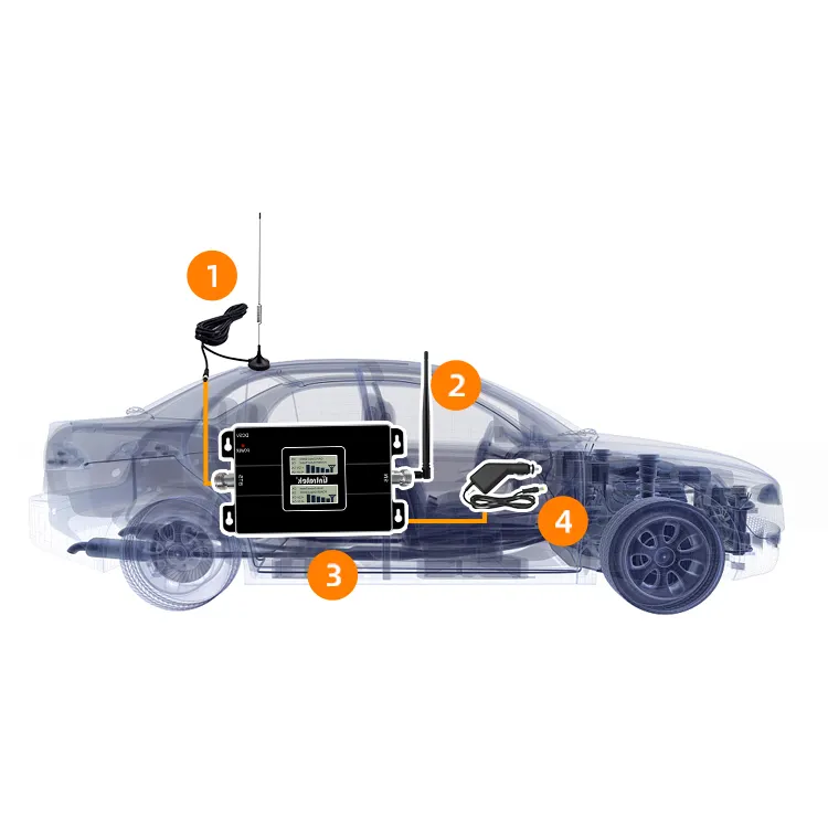 Cara meningkatkan kekuatan sinyal telepon seluler 850 1800 mhz, booster sinyal seluler untuk bisnis penguat sinyal kunci mobil dan repeater