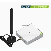 Passerelle intérieure LoRaWAN US915/EU868/AU915/AS923, passerelle IoT SPI-US915, serveur réseau LORAWAN, compatibilité AWS/TTN/ChirpStack LNS