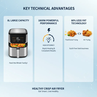 Friteuse à air électrique numérique en acier inoxydable 8L, 1800W, circulation d'air chaud à 360°, minuterie 80-200 min, 80% usage domestique, modèle français