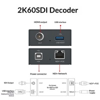 Décodeur NDI MAGEWELL Pro : Convertisseur NDI vers SDI avec sortie HD, fabriqué en Chine