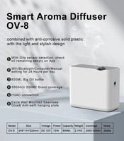Nouveau diffuseur de parfum électrique commercial autonome en plastique 2026, capacité 800 ml, humidificateur d'huile aromatique pour CVC, garantie 1 an