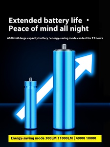 Cho Warsun <span class=keywords><strong>10000</strong></span> <span class=keywords><strong>Lumens</strong></span> Tập Trung <span class=keywords><strong>LED</strong></span> Làm Việc Ánh Sáng Cường Độ Cao USB Sạc Siêu Sáng Ngoài Trời Đa Chức Năng Đèn Pin - Product Image 5