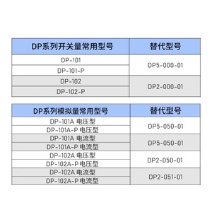ตัวกระตุ้นแรงดันดิจิตอลความแม่นยำสูง สวิตช์ 2 ช่องสำหรับควบคุมแรงดันบวกและลบแบบอะนาล็อก - Product Image 5