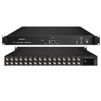 Multiplexeur 8-en-1 DVB-T RF avec tuner FTA et entrée IP – Solution économique