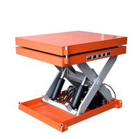 Günstiger Preis HESHENGTAI HST Kleiner Mini-Scherenwagenheber mit Kippfunktion, Schnellhubtisch, Mittelhub-Hydraulik-Tischheber