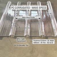 Panneau de toiture en polycarbonate ondulé transparent bronze Greca Wave 50 80 microns avec revêtement UV 1,5 mm 1,8 mm 2 mm