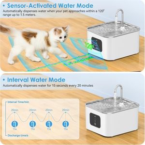 Fuente Inteligente Ultra Silenciosa para Gatos, de Acero Inoxidable 304, 2.5L, con Sensor y Ventana de Nivel de Agua, Precio de Fábrica al por Mayor - Product Image 2