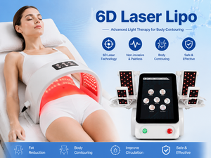 Inyección para la Pérdida de Peso 6D, Inyección para Disolver Grasa, Disolvente de Grasa Desoxicolico, Inyección Adelgazante 6D, Lipoláser, Quemador de Grasa, Lipólisis - Product Image 1
