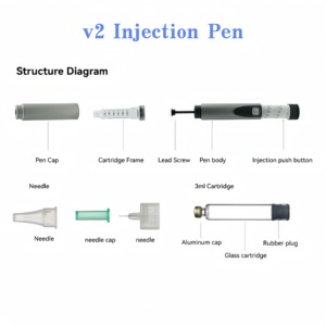 Reusable Metal V2 Injector <b>Pen</b> for Glass Packaging with 3ml Short Stopper Cylinder 60 Units Dose for Skin Care Function Use - Product Image 3