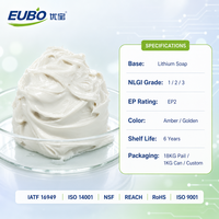Graisse pour engrenages de plateforme élévatrice à moteur unique, lubrifiant pour arbre de moteur à faible bruit et haute température, personnalisé, OEM, vente en gros d'usine EUBO