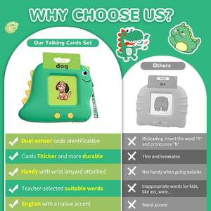 Cartes flash parlantes éducatives GY, 510 mots de vocabulaire, jouets d'apprentissage Montessori, 1-6 ans, autisme, thérapie sensorielle, <span class=keywords><strong>orthophonie</strong></span>, plastique - Product Image 4