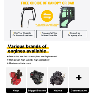 Nhà máy trực tiếp Chất lượng cao Mini Bagger Mini Máy xúc 1 tấn Digger micro máy xúc bánh xích với CE - Product Image 5