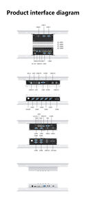 พีซีอุตสาหกรรมขนาด 15.6 นิ้ว กันน้ำระดับ IP65 แบบไม่มีพัดลม สำหรับติดตั้งในตัว/ติดผนัง/ตั้งโต๊ะ โมดูลคอมพิวติ้งแบบ Edge สำหรับอุตสาหกรรม พร้อมหน้าจอสัมผัส - Product Image 3