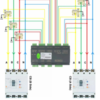 Medidor de Energía Acrel AMC16Z-ZA para Centro de Datos, Gabinete Principal, Doble Alimentación A+B, Modelo de Monitoreo Preciso, Montaje en Riel DIN, con Protocolo Modbus-RTU