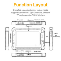 Tableta Pc Android resistente Industrial 1000 Nit, 4 + 64g, opción Gps, reconocimiento biométrico de huellas dactilares, lector Rfid Nfc, resistente al agua Ip65