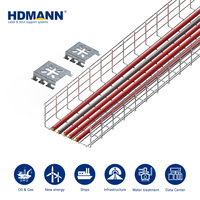 Hdmann Panier de câblage en fil métallique galvanisé à chaud, robuste, certifié CE, pour le câblage des zones de chaudières d'usines électriques