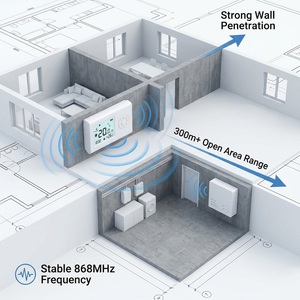 <span class=keywords><strong>Thermostat</strong></span> d'ambiance numérique programmable intelligent, <span class=keywords><strong>thermostat</strong></span> Tuya Alexa, régulateur de température sans fil - Product Image 5