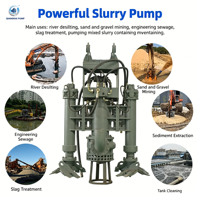 Pompa Pasir Hidrolik Submersible Excavator, Pompa Lumpur Tugas Berat untuk Aplikasi Pengerukan Sungai, Garansi 2 Tahun