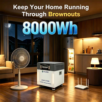 Estación de Energía Portátil de 8000 Wh, 8000 W de Alta Potencia, Respaldo para el Hogar, Tienda, Villa, Lámpara Antiapagones, Generador Solar, Carga Rápida