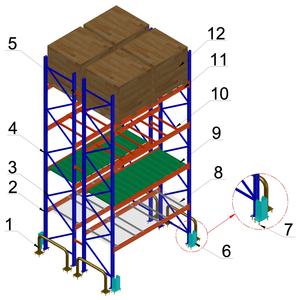 ערימות מדפים בררני מדפים עבור מחסני אחסון תעשייתי מפעלים קונבנציונליים - Product Image 1