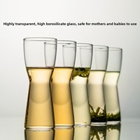 Tasse en verre Furoot CJ1FR-MZB, résistante à la chaleur, faite à la main, design moderne et minimaliste, pour usage domestique, incluant café et bière – Meilleures ventes