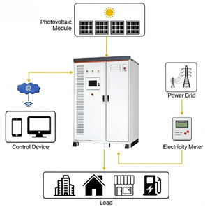 Bibo LiFePO4 200KWh Battery <b>Energy</b> <b>Storage</b> <b>System</b> With Cooling for Off Grid Photovoltaic Solar Grid Charging Solutions Su - Product Image 2