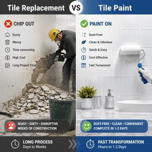 Pintura Super Resistente a la Intemperie para <span class=keywords><strong>Cambio</strong></span> de Color de Azulejos, Recubrimientos a Base de Agua para Renovación de Fachadas Cerámicas de Edificios Costeros - Product Image 3