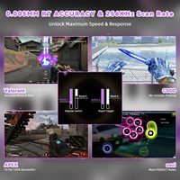 ATTACK SHARK R82 HE Hall Effect Keyboards Adjustable Actuation Point Custom Mechanical RGB Light Computer Accessories Gamer Gift