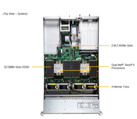 Serveur en rack 2U SYS-222H-TN, double processeur Intel Xeon série 6700, 32 DIMM, 8 To DDR5 RECC, PCIe 5.0, serveur cloud de virtualisation IA