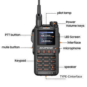 Baofeng BF UV18L talkie-walkie extérieur 10 <span class=keywords><strong>km</strong></span> longue portée Radio jambon Type C charge UHF VHF fréquence sans fil jambon Radio bidirectionnelle - Product Image 3