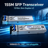 Transceiver Optique SFP 155M 1310nm 2km LC SMF Monomode Module DDM Direct Usine Commutateurs de Marque Fourniture OEM en Gros Garantie 3 Ans