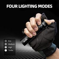 Lampe torche LED laser blanche WARSUN en alliage d'aluminium, rechargeable par USB Type-C, puissance réglable, fonction d'affichage, étanche