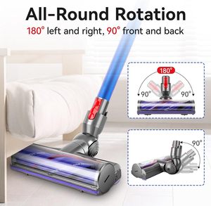 Tête de brosses adaptée aux aspirateurs Dysons V7 V8 V10 V11 V15, tête de brosse à rouleau souple pour <span class=keywords><strong>aspirateur</strong></span> - Product Image 2