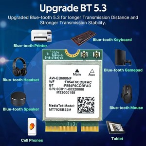 Mt7925 wifi7 Card mạng bt5.3 M.2 NGFF <span class=keywords><strong>adapter</strong></span> không dây 5400Mbps Tri ban nhạc 2.4G 5G 6GHz <span class=keywords><strong>Wifi</strong></span> 7 <span class=keywords><strong>Lan</strong></span> thẻ cho windows11 - Product Image 5