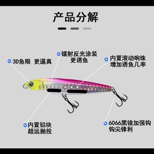 Señuelo de pesca tipo lápiz de 12cm y 15g, vibrante, de hundimiento, para lubina y pesca en agua dulce. - Product Image 4