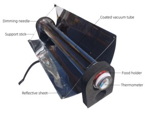 Ensemble de cuisinières solaires portables, barbecue <span class=keywords><strong>Sport</strong></span> ProPack, il peut déplacer le <span class=keywords><strong>four</strong></span> <span class=keywords><strong>solaire</strong></span> cuisinière <span class=keywords><strong>solaire</strong></span> Portable cuisinière <span class=keywords><strong>solaire</strong></span> de petite taille cuisinières solaires chauffantes - Product Image 5