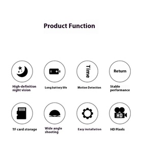 A9 1080P <span class=keywords><strong>HD</strong></span> Wifi Dome <span class=keywords><strong>Network</strong></span> Camera Với Cảm Biến CMOS Tầm Nhìn Ban Đêm Màn Hình Từ Xa 1-Năm Bảo Hành Đám Mây Lưu Trữ Dữ Liệu Tùy Chọn - Product Image 6