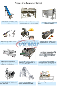 Linea di Produzione Automatica Completa per <span class=keywords><strong>Patatine</strong></span> <span class=keywords><strong>Fritte</strong></span> 50-500kg/h con Friggitrice, Sgrassatore, Macchina per Condimento e Confezionamento per Fabbriche di Snack - Product Image 5