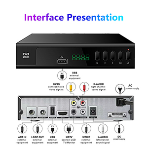 Mini HD 1080P Smart TV Box Converter H.265 Set-Top Sintonizador <span class=keywords><strong>de</strong></span> Antena Digital para interiores Recepción <span class=keywords><strong>de</strong></span> larga distancia - Product Image 4