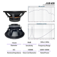 Controlador de altavoz profesional de audio en vivo de 15 pulgadas con bobina de voz de cobre de 100 mm, ferrita PA, para medios y graves, 50Hz-3KHz, 98dB, 8Ω