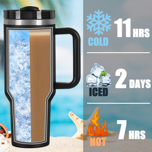แก้วกาแฟแบบพกพา สแตนเลสสองชั้น ขนาด 40 ออนซ์ 30 ออนซ์ พร้อมหูจับและหลอดดูด รุ่น Custom Logo H2.0 - Product Image 4