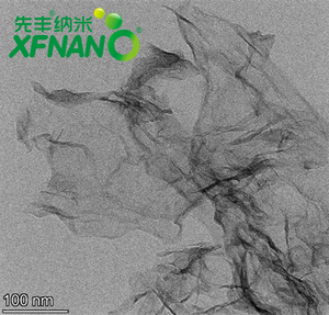 คุณภาพสูง Fe-N-C SAC ตัวเร่งปฏิกิริยาอะตอมเดี่ยวผง DAC 0.5-2um - Product Image 2