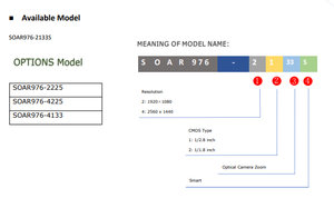 Monitoreo móvil 5/4G PTZ Cámara Batería <span class=keywords><strong>de</strong></span> litio <span class=keywords><strong>Instalación</strong></span> rápida Wifi GPS 2MP 33X <span class=keywords><strong>Zoom</strong></span> Tráfico temporal - Product Image 5