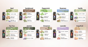 Aceites Esenciales Naturales que Ofrecen una Fragancia Duradera, Aromas y Tamaños Personalizables Disponibles en Sets <span class=keywords><strong>de</strong></span> Regalo - Product Image 4