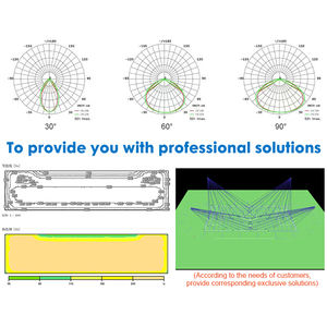 Caja de zapatos de tenis redonda <span class=keywords><strong>Twin</strong></span> Outdoor Ip65 impermeable <span class=keywords><strong>Cobra</strong></span> COB 50W 100W 150W 200W 250W 300W Led Street Light - Product Image 2